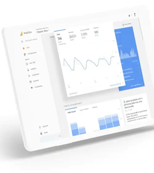 Google Analytics